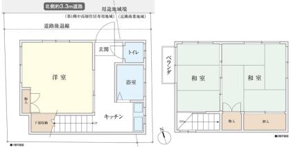 東京都中野区 画像1